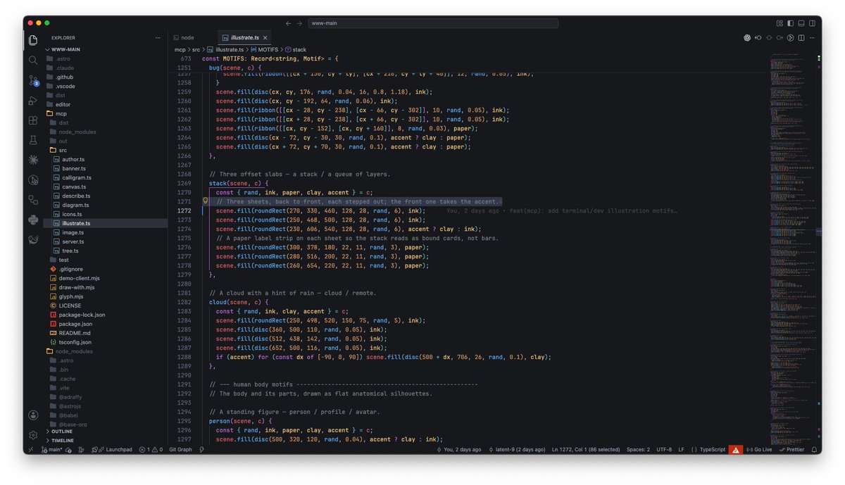alf1san's tweet photo. @hey_zilla @wibandwob almost have the same idea but I focus on building tools that cover all ASCII family art and this can all run without API, local LLM is already able to be the brain. https://t.co/5j897VEOUU