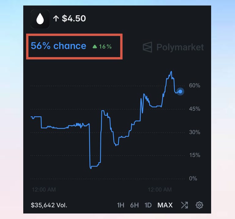 BGieraerts's tweet photo. drops precise stock selections daily and they’ve already put cash in my account. Don’t miss this.Ready to stop observing and start earning? Follow @fatihuzum38🥛🦷🎤😖

$MUNVDA $BBAI https://t.co/UpfBemUxKF