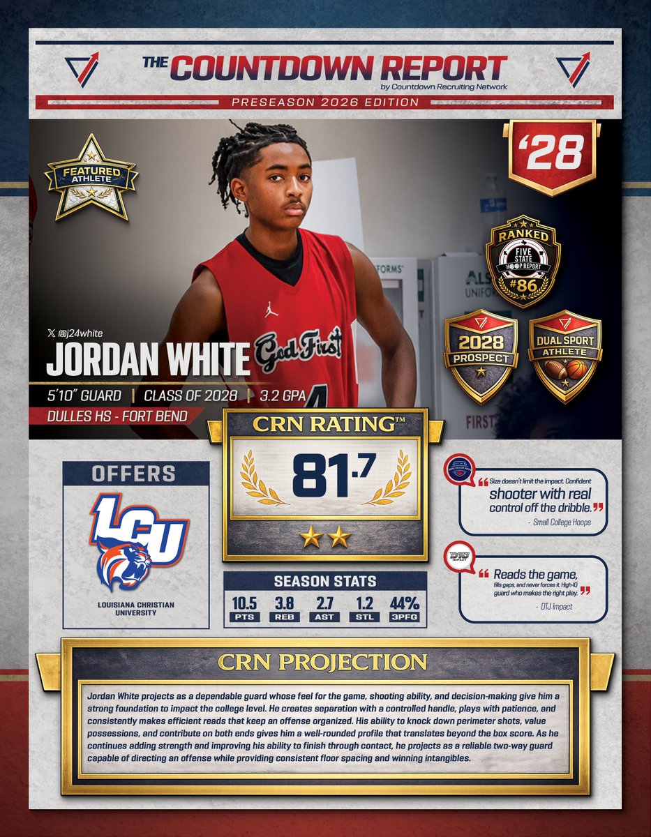 CountdownReport's tweet photo. 🚨 THE COUNTDOWN REPORT 🚨
Preseason 2026 Edition

Jordan White (@j24white)
2028 | 5'10" G | @dulleshoops
3.2 GPA

CRN 81.7 ⭐⭐

Thread ⬇️