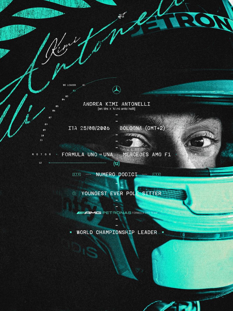 knxghtdzn's tweet photo. The Sharpest of Arrows * @kimi.antonelli
#kimiantonelli #mercedesamgf1 #f1 https://t.co/jkhFuBg7Zw