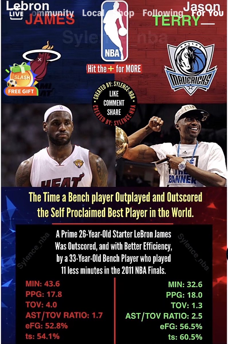 Dreski81's tweet photo. @JingleJuiced @MrOldMan9000 I know a 38 year old Terry destroyed prime lbj in the finals and he had Dwade chris bosh ray Allen 😂 This is your prime 🐐 🤣 https://t.co/7P3cKopJnx