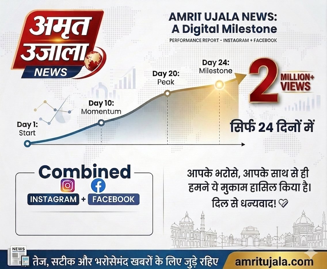 apsinghlko's tweet photo. @myogiadityanath @myogioffice @PMOIndia @narendramodi @AmitShah @rajnathsingh @yadavakhilesh https://t.co/svlQKdoplV