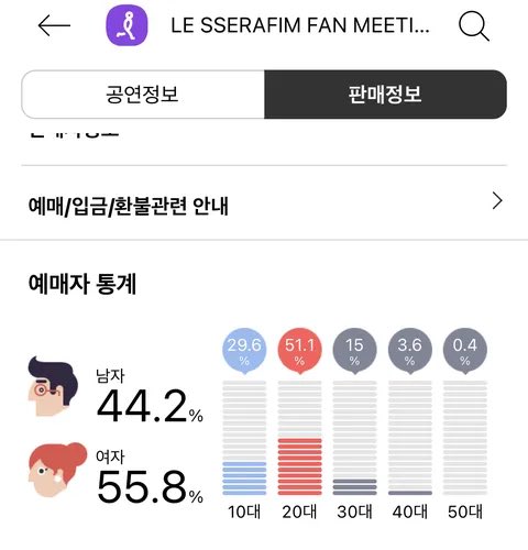 THEMINJIMAMBA's tweet photo. 뉴진스 팬들 맨날 ㄹㅅㄹㅍ 보고 남초 한남 육수 거렸는데 지들 한남 비율 59.5% 인거 뭐야❓ https://t.co/qUjVW7zsLn