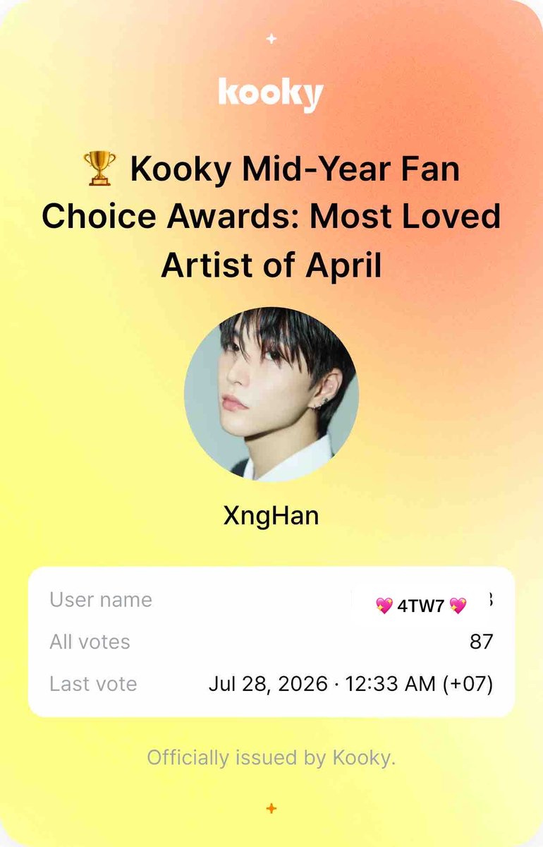 9percentofgin's tweet photo. 🐈⬛♥️🪽
#เมทคว้ารางวัลซึงฮันถือถ้วย #VoteForXngHan https://t.co/RUNUAylh61