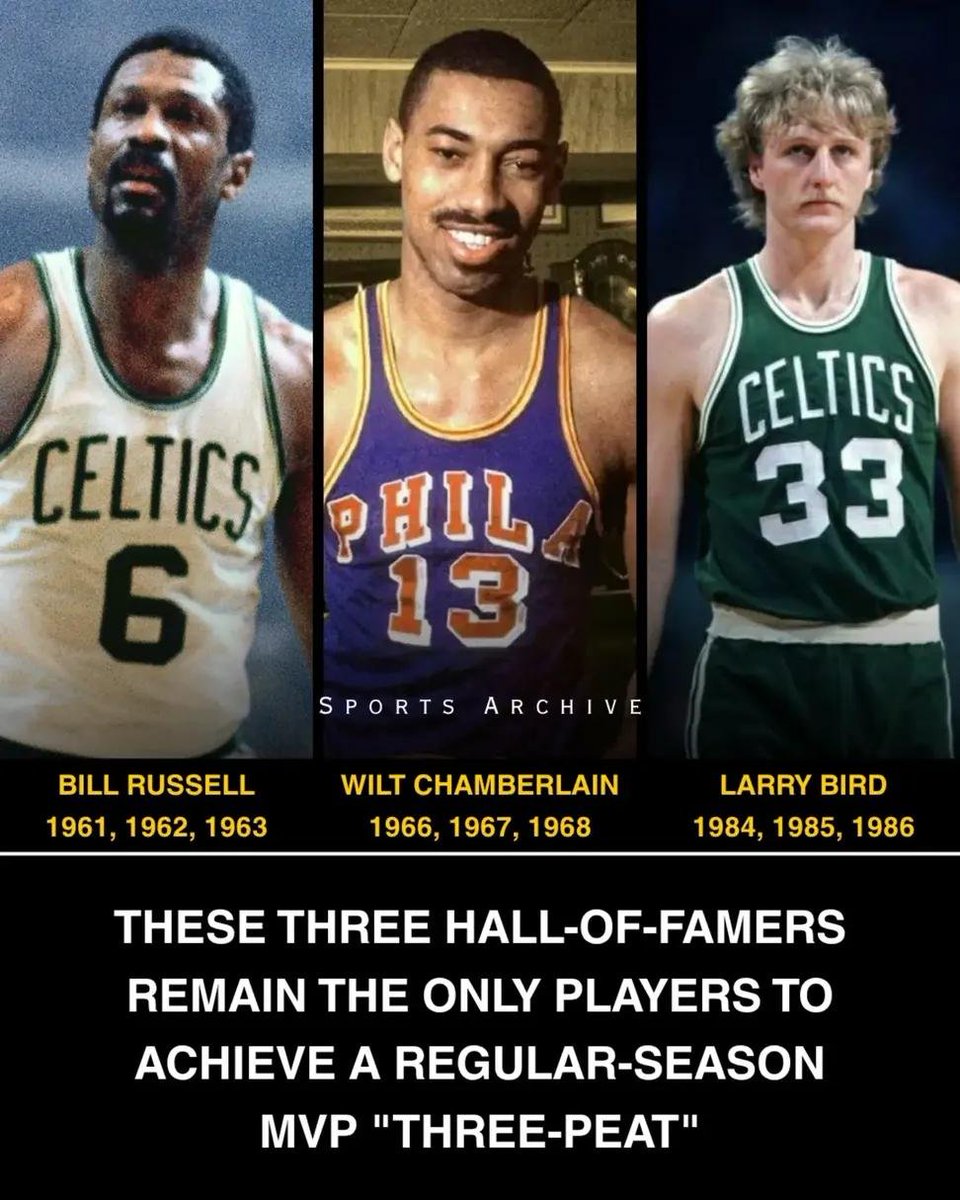 AbokwaraCHRIZ's tweet photo. In NBA history, only three Hall of Famers have won three consecutive regular-season MVP awards:

Bill Russell — 1961, 1962, 1963
Wilt Chamberlain — 1966, 1967, 1968
Larry Bird — 1984, 1985, 1986

Their remarkable MVP three-peats remain one of the league's rarest individual achievements.