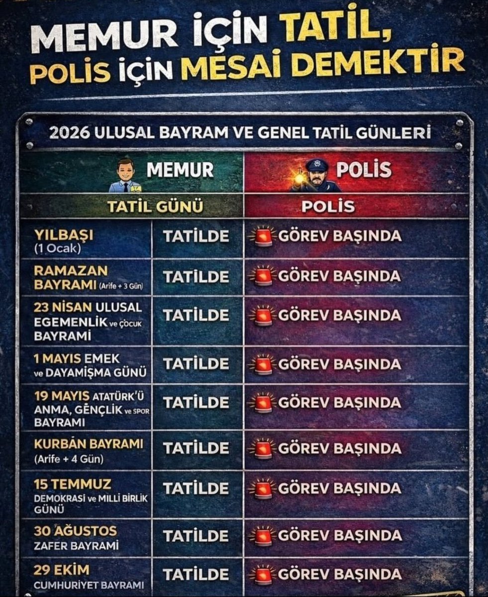 emree__97's tweet photo. Daha nasıl anlatılabilir ki.. #PolisGeçinemiyor https://t.co/FXGGqMddot