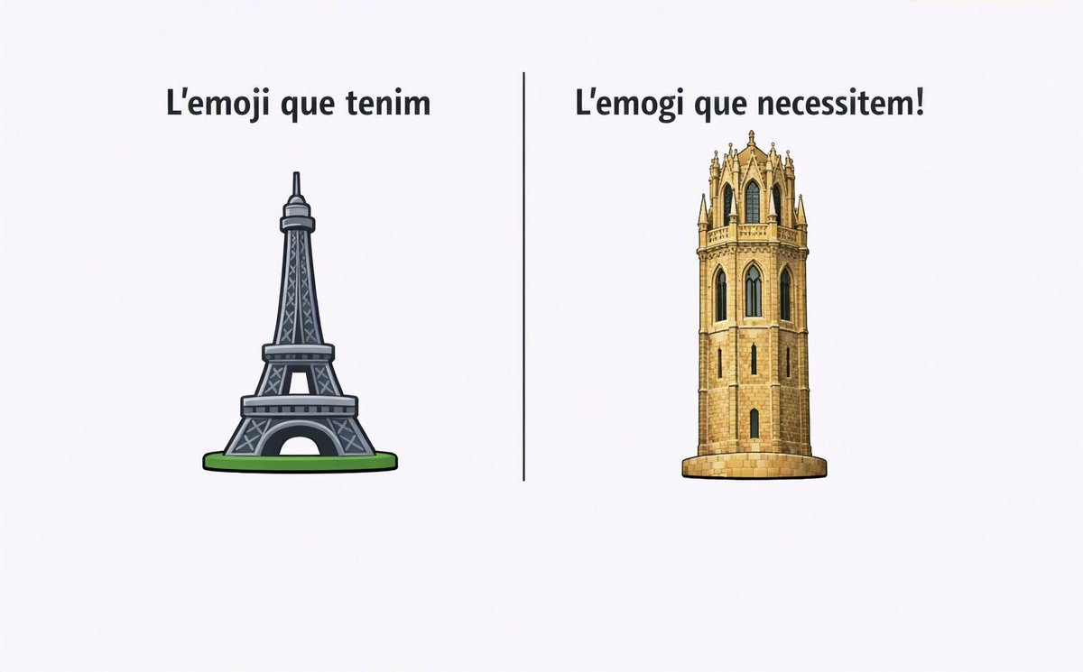 AmicsSeuVella's tweet photo. L’emoji que tenim VS l’emoji que necessitem!

Quin afegirieu?

#seuvella https://t.co/Zt4cJZRcPv