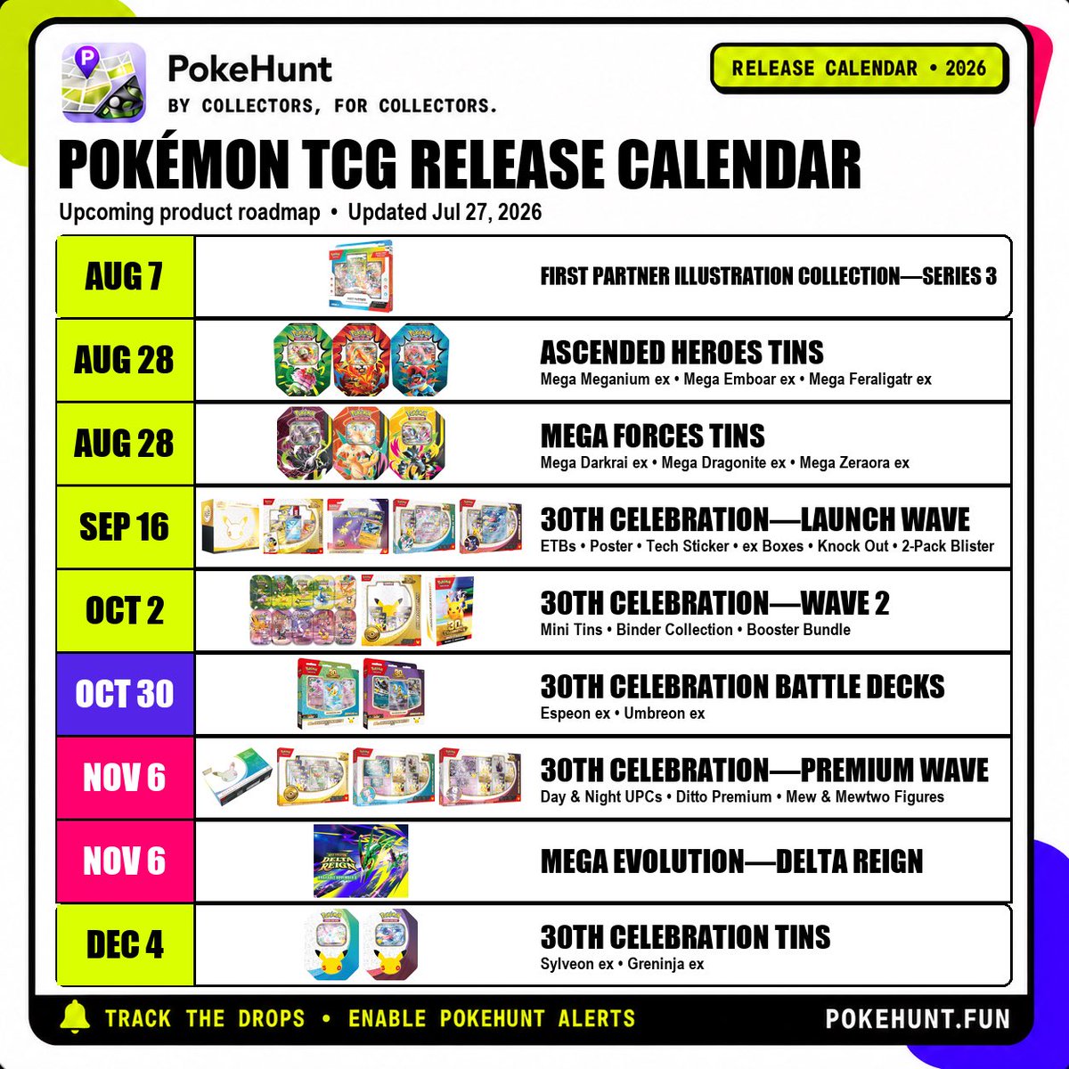 PokeHunt tweet media