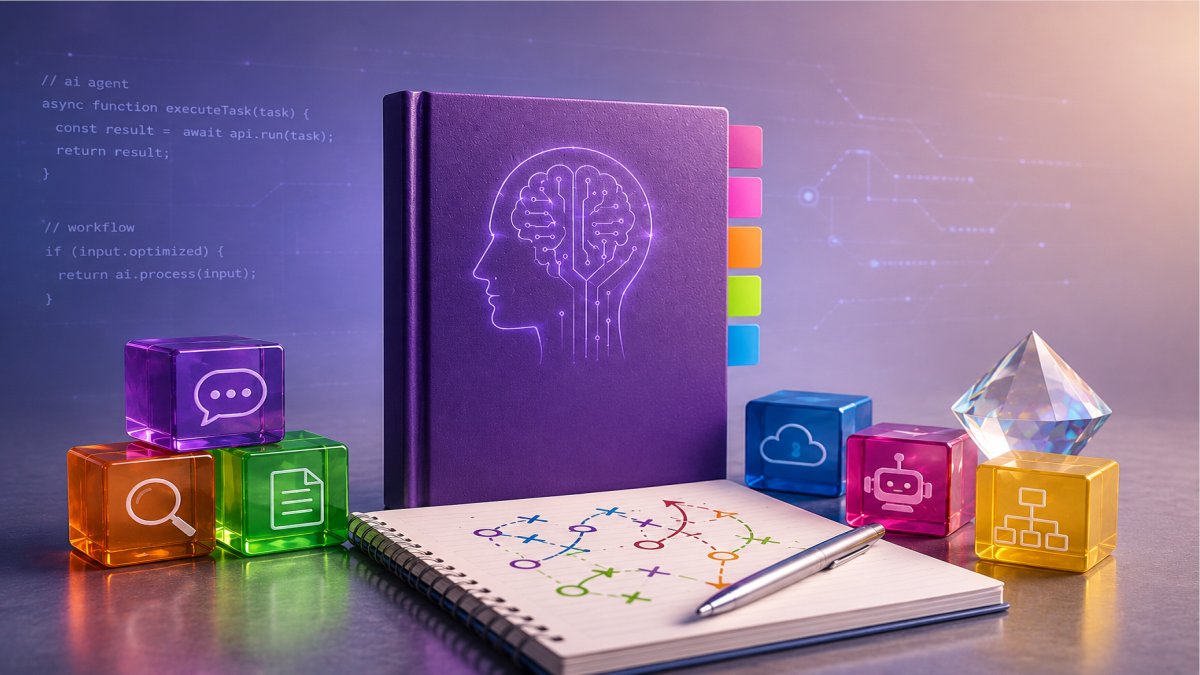JAVAPROmagazin's tweet photo. What separates companies experimenting with AI from those building AI-native businesses? Lokesh Chenta argues it's not just better tools—it's coding agents, enterprise search, workflow automation, #MCP &amp; an AI-first culture: https://t.co/IU5tLACve2

#GenAI #AgenticAI @AnthropicAI https://t.co/uhcYAcfN9b