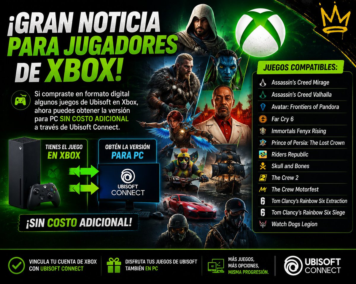 dididimegamer's tweet photo. ¡Buenas noticias para los jugadores de XBOX! ✅

Los usuarios que compraron en formato digital algunos juegos de Ubisoft en Xbox ahora podrán obtener la versión para PC sin costo adicional a través de Ubisoft Connect.🔥

#Dimegamer #Xbox #Ubisoft #PC https://t.co/jUmTVeOTsE