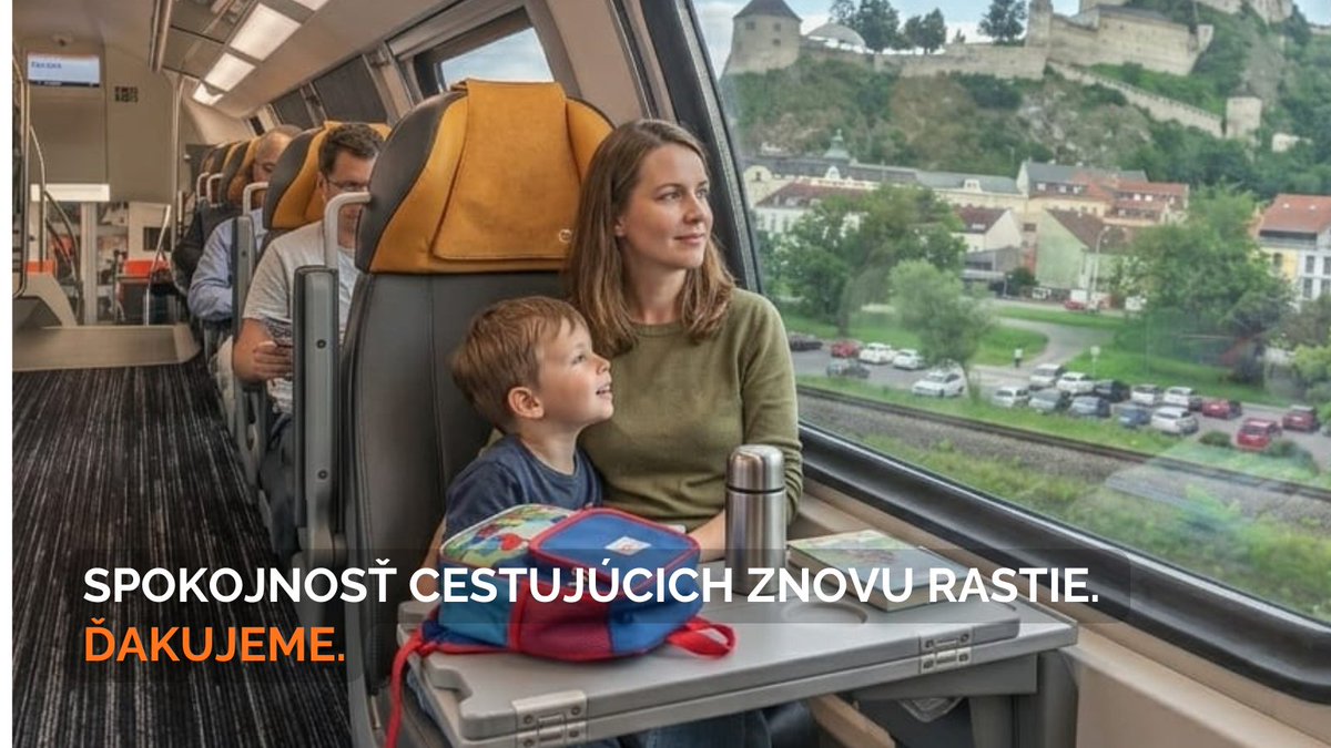 zssk_official's tweet photo. Spokojnosť cestujúcich sa v 2. štvrťroku 2026 vrátila k rastu. Najviac sa zlepšilo vnímanie bezpečnosti: o 5,8 bodu, pocit osobného bezpečia o 2,5 bodu. Celkový index vzrástol zo 61,9 na 63,9 bodu. Výsledok vnímame ako povzbudenie aj záväzok. 🧡 https://t.co/NhTxKq2uWe