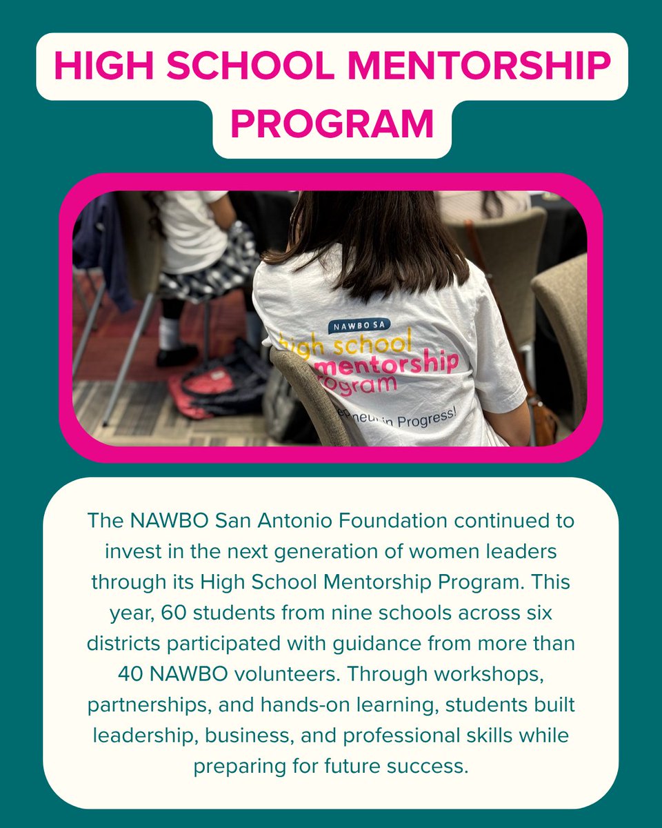 nawboSA's tweet photo. Our 2025–26 Impact Report is here, and it shows what happens when women entrepreneurs unite! Beyond our core mission of advocating for and protecting your business here is a look at how NAWBO San Antonio gave back, elevated voices, and inspired the next generation this past year! https://t.co/desSoNhnyU