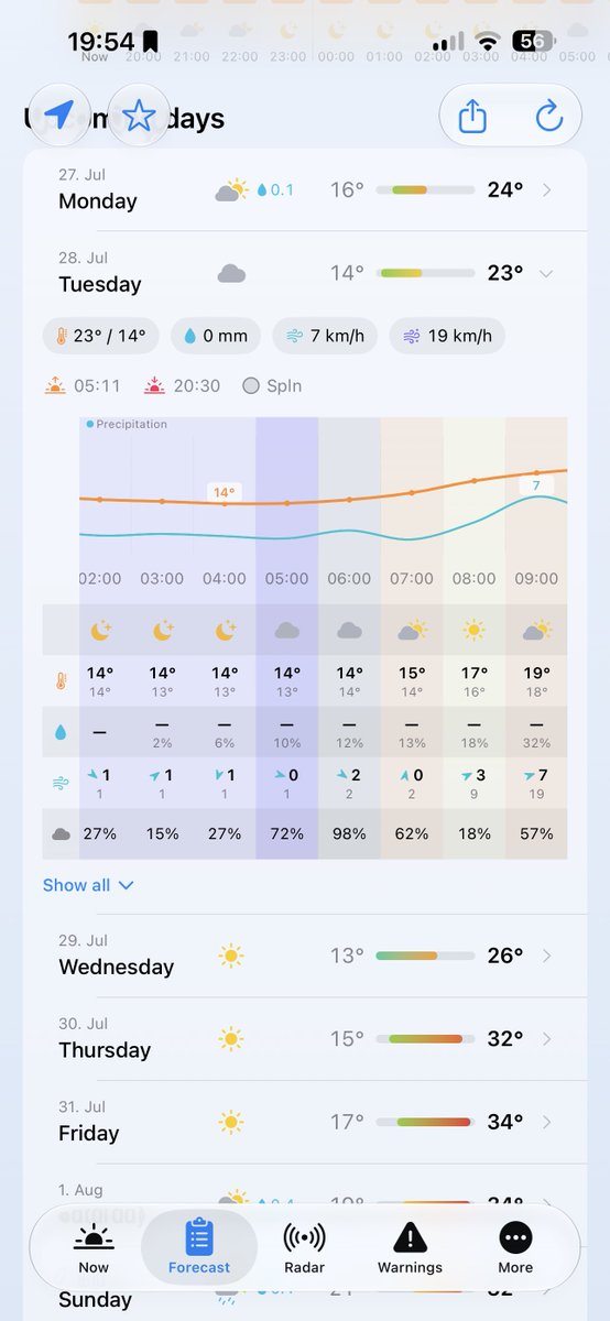 BajzathJakub's tweet photo. Kamoši, táto apka vznikala po večeroch z jediného dôvodu - lebo taká apka zdarma nebola. Ak ste si ju už stiahli, poteší ma vaša recenzia v AppStore 🙏 

Ak nie, pre iOS je dostupná v AppStore (aj watchOS) -  https://t.co/y8GsbmouH9 📱

Prinajmenšom poteší retweet 😇 Ďakujem ♥️ https://t.co/sdDJ1XnVRJ