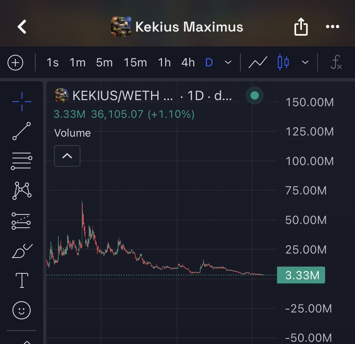 Mudalaka Maximus tweet media