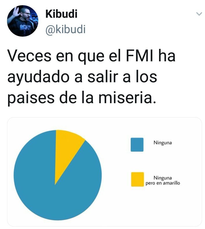 kibudi's tweet photo. Tranquilos, esta vez es diferente. https://t.co/BkogG4IIcO