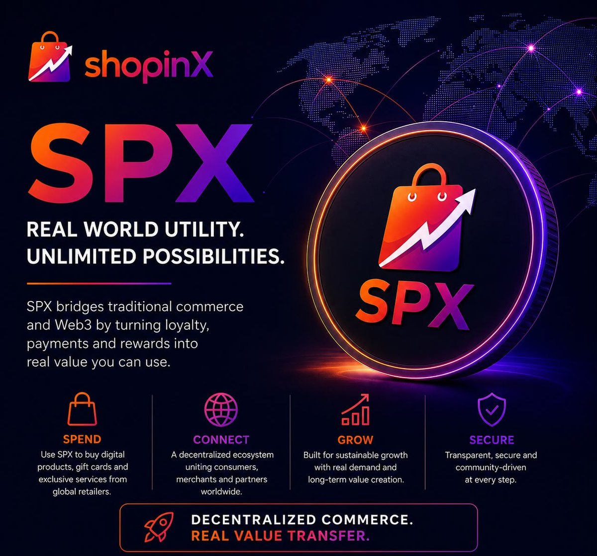 ShopinxSPX's tweet photo. 🚀 The future of commerce is utility.

SPX is designed to connect Web3 with everyday spending through a practical, real-world ecosystem.

✅ Real-world utility
🌍 Global vision
🔒 Community-first approach
⚡ Built for long-term growth
The journey is just getting started.

#SPX #ShopinX #Web3 #Crypto #Blockchain #UtilityToken