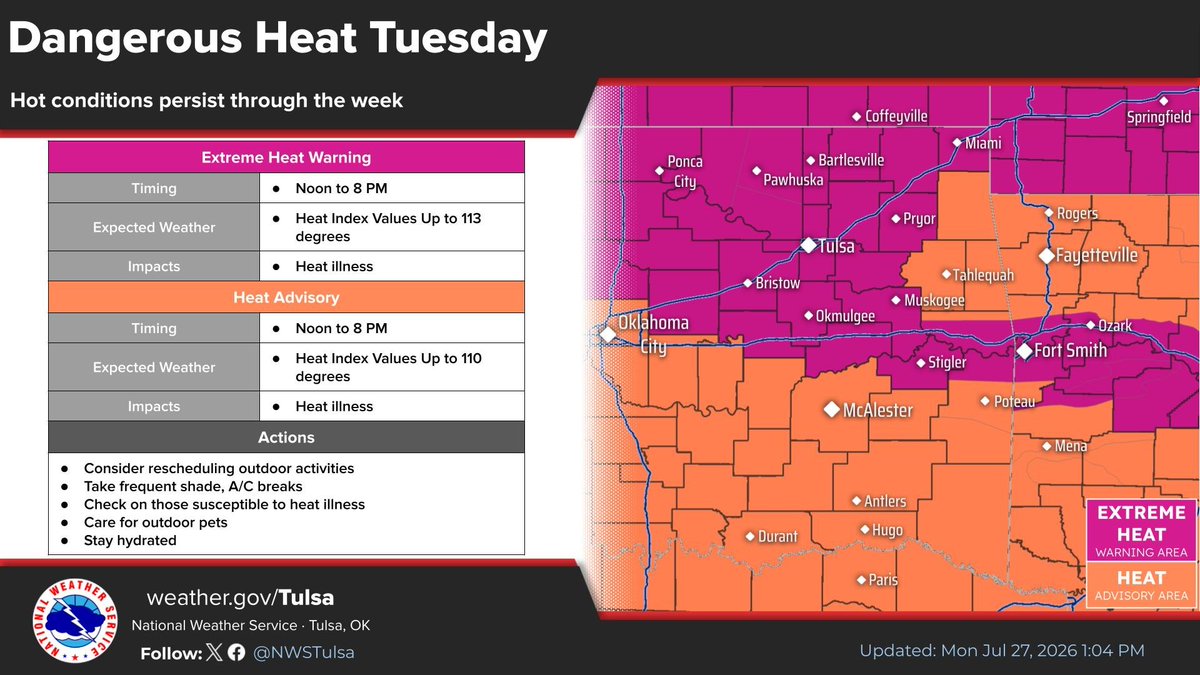 NWS Tulsa tweet media