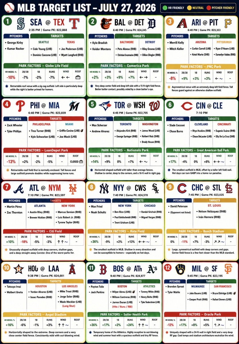 Golden5unk's tweet photo. @KasperMLB https://t.co/XJwYAAEnyP