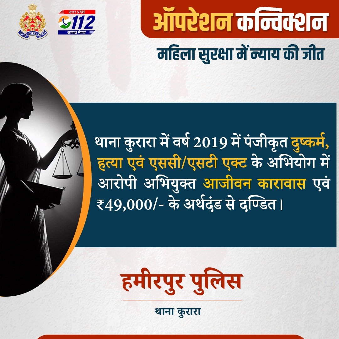 Uppolice's tweet photo. महिला सम्बन्धी अपराध में कठोर सजा—

#ऑपरेशन_कनविक्शन के तहत @hamirpurpolice एवं अभियोजन विभाग के संयुक्त प्रयास से मा0 न्यायालय द्वारा 10 वर्षीय नाबालिग बालिका से दुष्कर्म कर हत्या करने के अपराध में आरोपी अभियुक्त को आजीवन कारावास एवं ₹49 हजार/- के अर्थदंड से दण्डित किया गया है।

उत्तर प्रदेश पुलिस गंभीर अपराधों में मजबूत साक्ष्य, त्वरित विवेचना एवं प्रभावी पैरवी के माध्यम से अपराधियों को सजा दिलाने हेतु दृढ़ संकल्पित है।

#ProsecutionSuccess
#UPPolice #BNSUPP