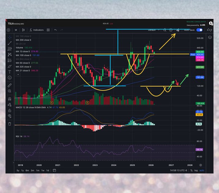 BGieraerts's tweet photo. —his stock picks hit hard and consistently. I’ve already cashed in.@fatihuzum38👳🚃

$NVDA AMD $NIO https://t.co/pql6JTAHFi