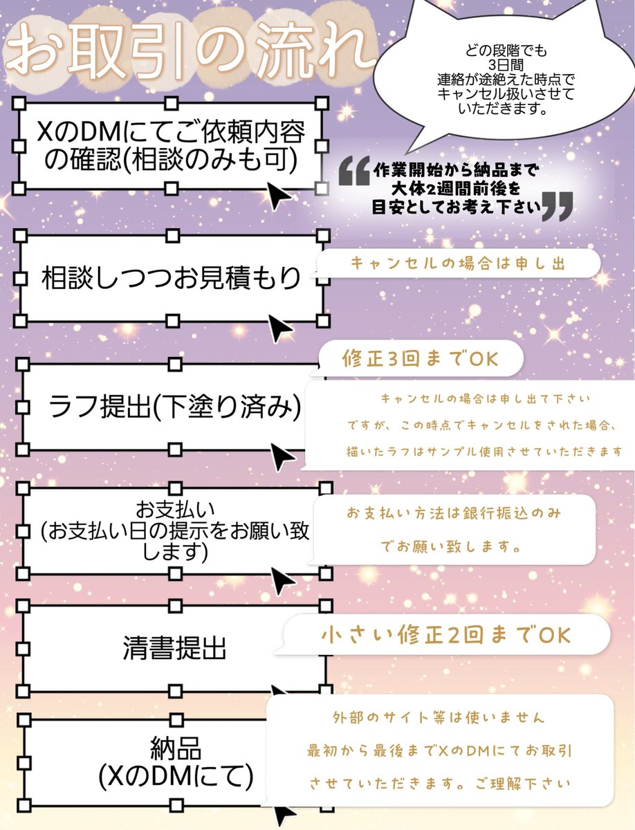 nmdr_1ra's tweet photo. 🔰有償依頼受付中🔰
詳細については画像をご確認下さい💭
相談、質問のみでも構いません。
DMからお気軽にお声掛け下さい🌸

現在待ち0ですので、依頼確定次第すぐ作業に取り掛かれます。
⚠️リプ欄に注意事項の記載あり⚠️
#夢絵依頼
#夢絵有償依頼
#有償依頼
#夢絵オーダー
#イラスト依頼 https://t.co/3fMnbyKDfa