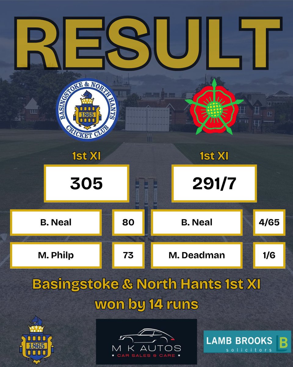 BasingstokeCC's tweet photo. A strong Saturday at BNHCC as we secure 3 wins from 5 games 🎉

#Cricket #Basingstoke #Hampshire #HampshireCricket https://t.co/Pl7nGwNTni