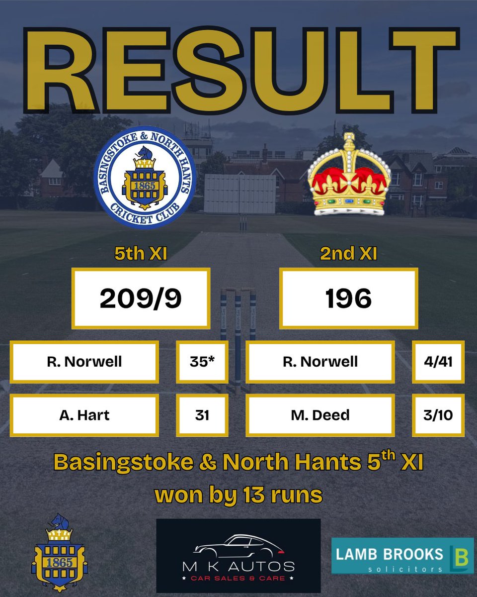 BasingstokeCC's tweet photo. https://t.co/yHqna632Ya