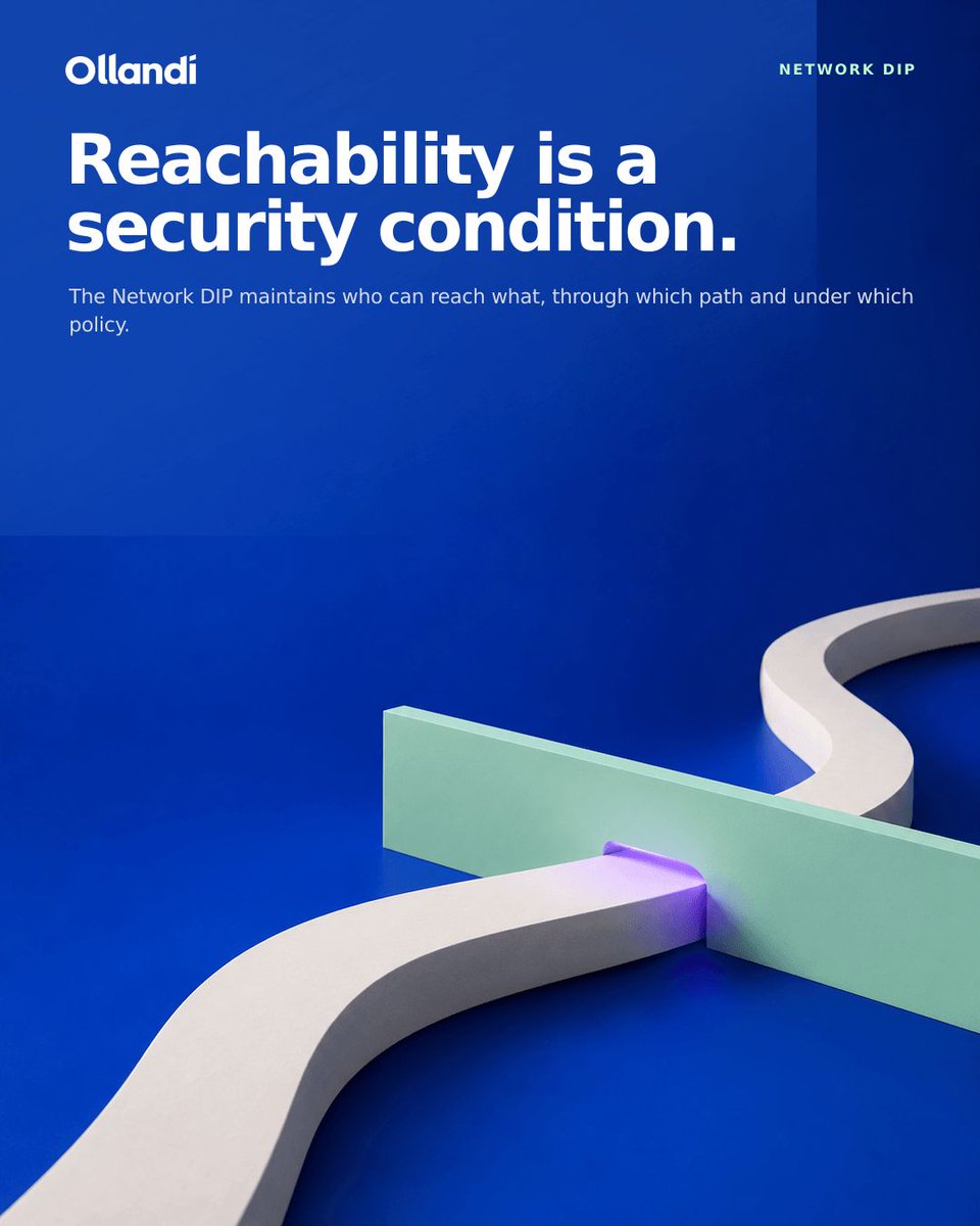 OllandiAI's tweet photo. Network security is the current answer to who can reach what.

Which route would create the greatest service impact if blocked?

https://t.co/H78LPf0dKL

#Ollandi #NetworkSecurity #NDR https://t.co/ynWqDJAZ1r