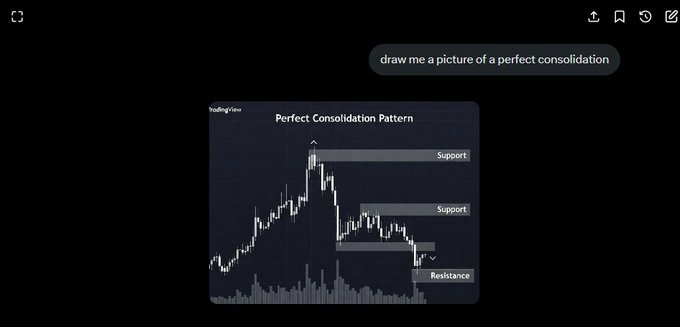 SimpleAriel_'s tweet photo. I think we are safe from the idea that #AI is taking our jobs as traders anytime soon https://t.co/07zOB41FHu