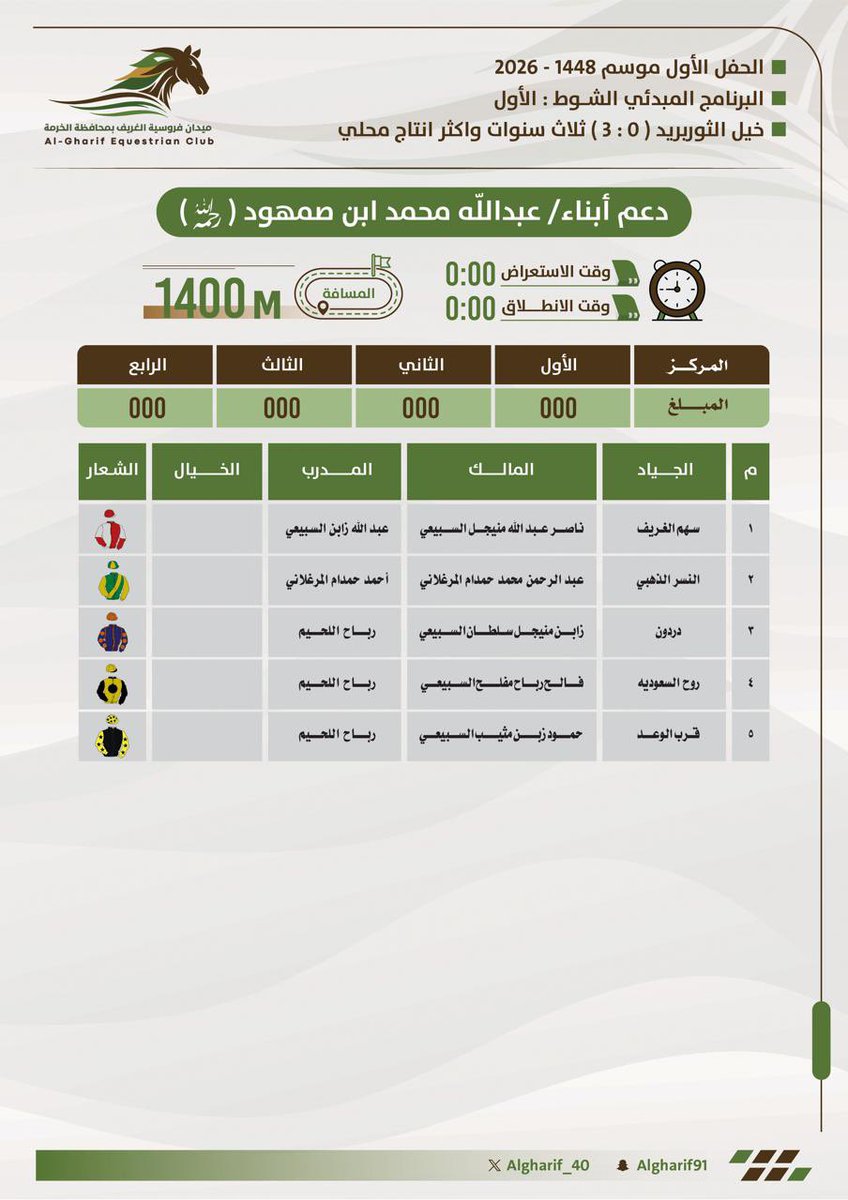 Algarif_40's tweet photo. البرنامج المبدئي للحفل الاول

#ميدان_فروسية_الغريف https://t.co/yb5hBnc3H6