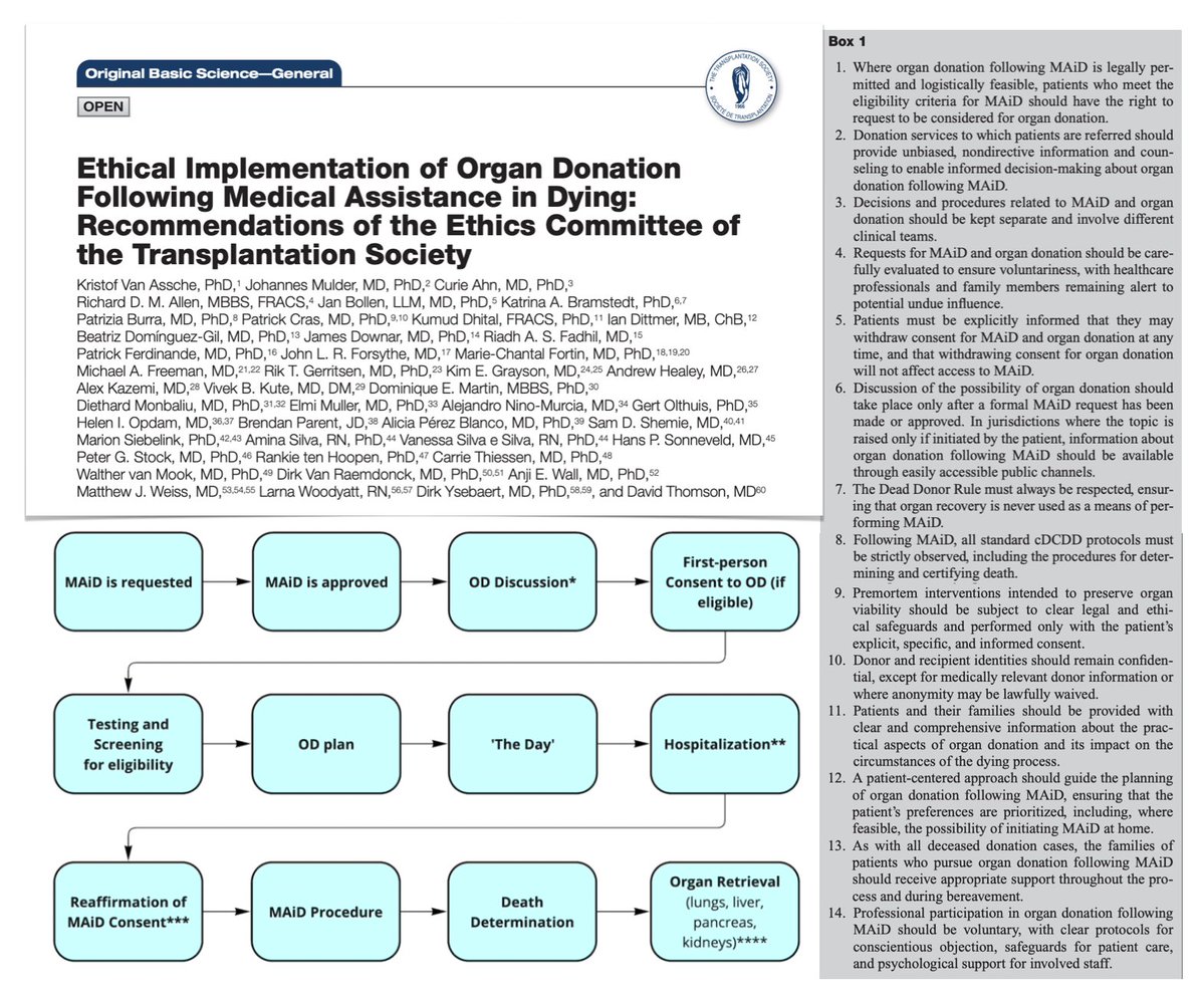 FOAMecmo's tweet photo. Ethical implementation of organ donation following medical assistance in dying: recommendations of the ethics committee of the @ttsorg providing practical guidance to support end-of-life wishes while safeguarding ethical/legal standards, and maintaining trust in both MAiD & #transplantation:
⚖️ regulatory safeguards for MAID
📋 clinical pathway for OD following MAID
🔑 key ethical considerations in OD following MAID:
- Integrity of patients’ decision-making: right to request to be considered for OD, ensuring voluntariness/validity of consent, timing and disclosure of information about OD
- ethical governance of the donation process: respecting DDR and integrity of determination of death, premortem interventions subject to patient consent, donor anonymity and potential recipient consent
- ethical implications for care relationships and professional practice: end-of-life care, managing conscientious objection and supporting professionals
MAiD is legally permitted in a growing number of jurisdictions, and in 6 (Australia 🇦🇺, Belgium 🇧🇪, Canada 🇨🇦, The Netherlands 🇳🇱, New Zealand 🇳🇿, Spain 🇪🇸), it can currently be followed by organ donation. OD offers patients an opportunity, but it also raises complex ethical questions that require strong safeguards to protect patients, professionals, and public trust.
Open access @TransplantJrnl 
🔓 https://t.co/OG4zIkJjGG