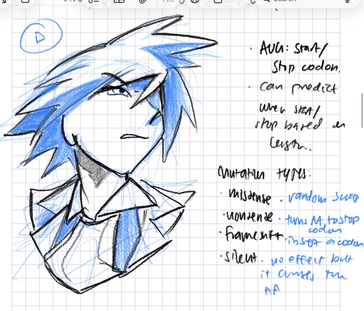 snufkepo's tweet photo. doodles
#stevenstone #wallacepokemon https://t.co/Yxdp6yzQJY