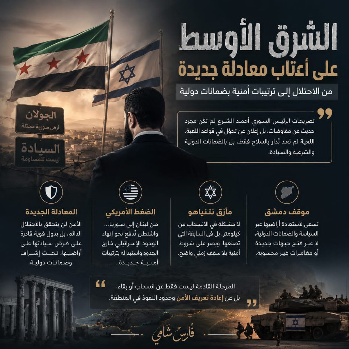 FaresKm444's tweet photo. في السياسة.. ليست كل التصريحات رسائل إلى الطرف الذي تُذكر باسمه.بل قد تكون موجهة إلى أطراف أخرى تمامًا. 

لذلك. فإن حديث الرئيس السوري أحمد الشرع عن اتفاق أمني قد يمهد لسلام مستقبلي مع إسرائيل لا ينبغي قراءته باعتباره إعلانًا عن مفاوضات بقدر ما هو إعلان عن مرحلة جديدة تتغير فيها قواعد اللعبة في المنطقة

لسنوات طويلة. كانت إسرائيل تبرر وجودها العسكري خارج حدودها تحت عنوان "الضرورات الأمنية" بينما كانت واشنطن تتعامل مع هذا الواقع باعتباره أمرًا يمكن التعايش معه. أما اليوم، فتبدو الصورة مختلفة. إذ بدأت الولايات المتحدة تميل إلى معادلة جديدة تقوم على أن الأمن لا يتحقق عبر الاحتلال الدائم وإنما عبر دول قادرة على فرض سيادتها على أراضيها. 

وهنا تكمن أهمية التوقيت أكثر من أهمية التصريح نفسه. 

فالضغوط الأميركية على حكومة نتنياهو لم تعد مقتصرة على لبنان.بل امتدت إلى الساحة السورية أيضًا. وهو ما يعني أن الحديث لم يعد يدور حول انسحاب من جبهة واحدة.بل عن مراجعة شاملة لفكرة "المناطق العازلة" التي بنت عليها إسرائيل جزءًا كبيرًا من استراتيجيتها الأمنية خلال السنوات الماضية. 

إسرائيل تدرك أن المشكلة ليست في كيلومتر تنسحب منه. بل في السابقة التي قد يصنعها هذا الانسحاب. فإذا قبلت بالتراجع تحت ضغط الضمانات الدولية في سوريا. فسيصبح من الصعب عليها تبرير استمرار وجودها في لبنان. والعكس صحيح. ولهذا تبدو معركة نتنياهو اليوم سياسية بقدر ما هي عسكرية. فهو لا يدافع عن أرض فحسب، بل يدافع عن مبدأ يمنحه حرية الحركة خارج الحدود. 

في المقابل. تحاول دمشق تقديم نفسها بصيغة مختلفة عن الماضي. دولة تسعى لاستعادة أراضيها عبر مزيج من السياسة والضمانات الدولية.لا عبر فتح جبهات جديدة. وهذا لا يعني أن طريق السلام أصبح معبدًا.بل يعني أن أدوات الصراع نفسها بدأت تتغير. 

الشرق الأوسط يقف أمام لحظة انتقالية قد تكون الأهم منذ سنوات ليس لأن السلام أصبح قريبًا.بل لأن القوى الكبرى بدأت تعيد تعريف معنى الأمن وحدود النفوذ.   

وفي مثل هذه اللحظات. لا تكون التصريحات مجرد كلمات تقال أمام الكاميرات. بل إشارات مبكرة إلى خرائط جديدة ترسم بهدوء. بينما ينشغل كثيرون بمتابعة العناوين فقط
@kasimf

@mahmoudallouch 
@MoazAlmohareb 
@Ahmadmuaffaq 
@AhmedRamadan_SY