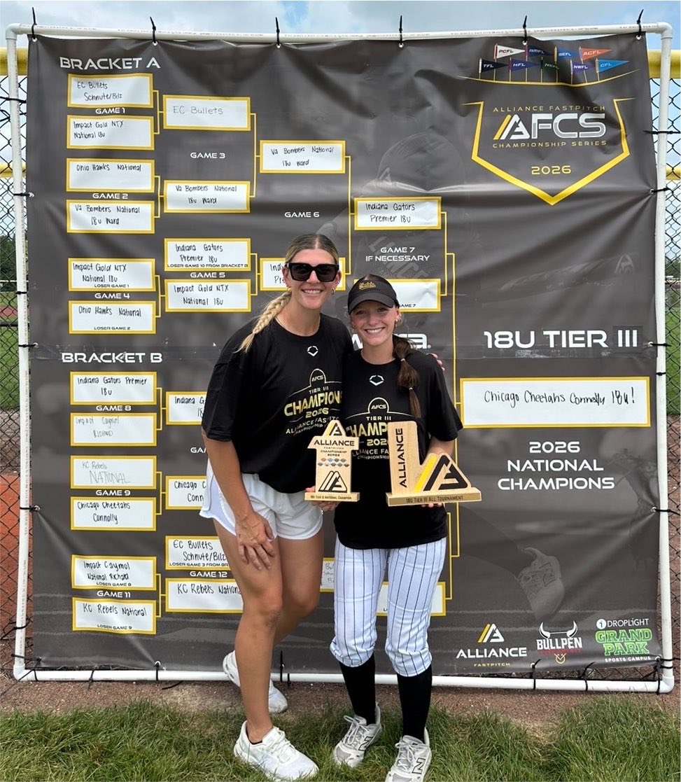 addisonflynn15's tweet photo. What a summer it has been! My team and I ended in the best way winning the Alliance Teir lll National Championship‼️

I ended the week with a .512 BA, OBP .543, OPS 1.125 as well as finishing 2nd in @thealliancefp with hits amongst all 18u players🔥🔥 I also had the privilege of making the 18u Teir lll All Tournament Team‼️‼️

@Coach__MKC @MCCheetahs @los_stuff @ExtraInningSB @DiamondAddicts @GoShockersSB @CoachBredbenner  @BallStateSB @Mgascoigne32 @TonySmithCSUSB @LLefty18 @CoachBerry33 @CoachJ_22 @Nicole_Bowman @StonyBrookSB @alliebrewster7