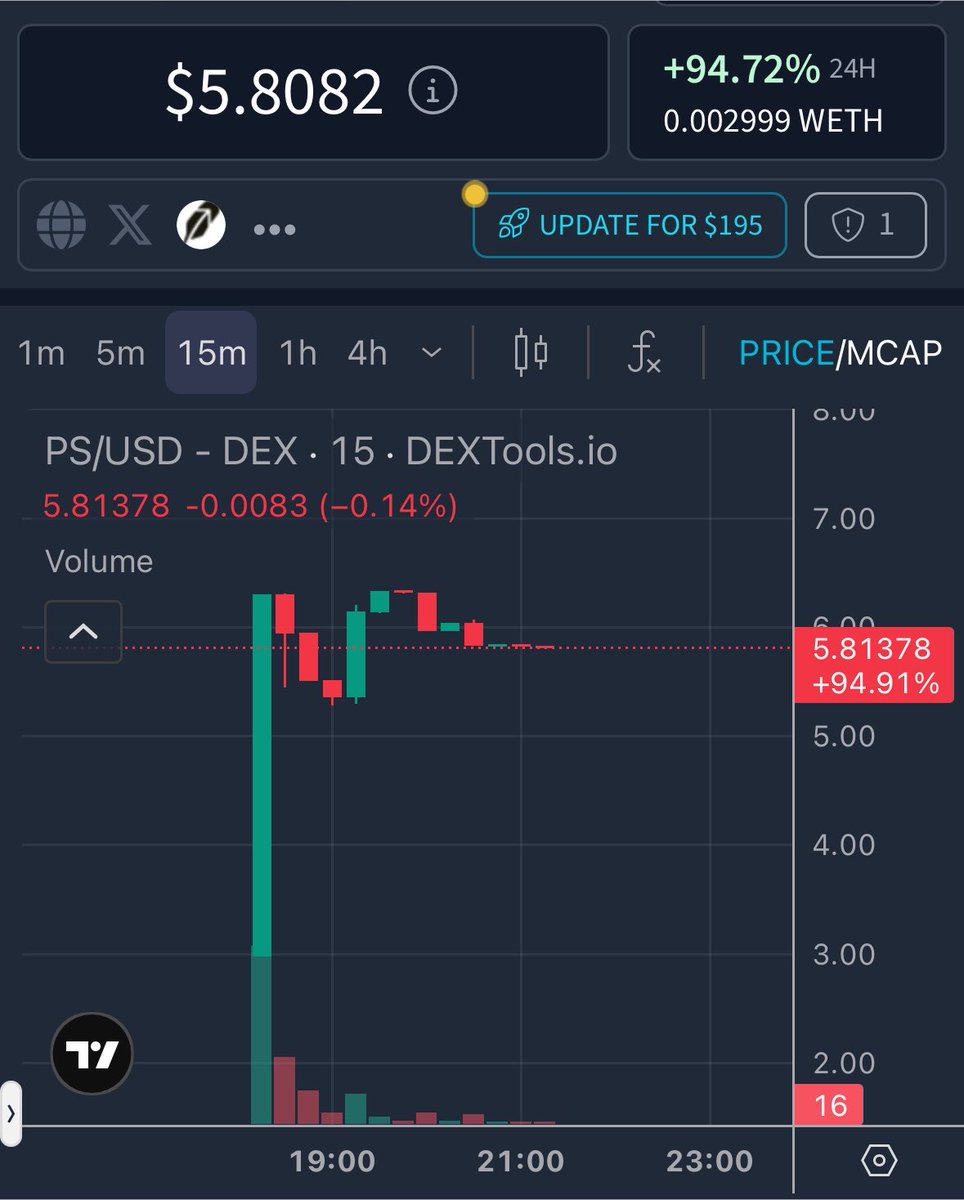 uuuR_sisman's tweet photo. Early charts don't guarantee the future.

But every big story starts with a first candle.

The station is open.

See you on board.
@printstationfun 
#PrintStation
#RobinhoodChain
#DeFi
#GameFi https://t.co/COK5jYEFzo
