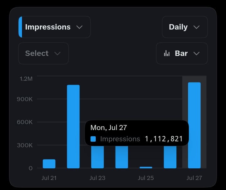 Fortune tweet media