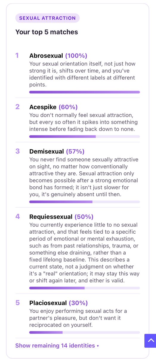 mangledfem's tweet photo. most accurate quiz ever tbh https://t.co/8EZqhkKz8n