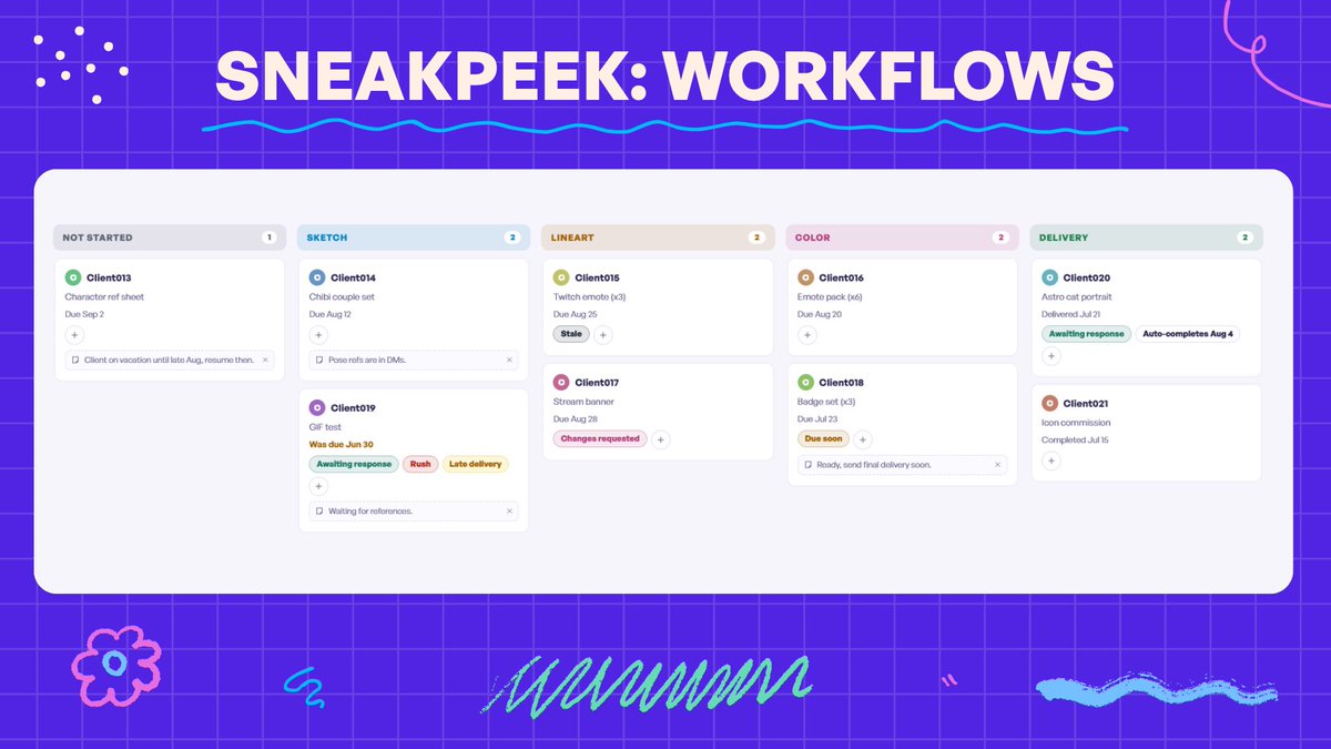 commissions_gg's tweet photo. SNEAKPEEK 👀✨ We’ve been working tirelessly on our upcoming workflows feature. There’s a lot to it, and we’ll be sharing more details soon! https://t.co/yKCYXpEmyZ