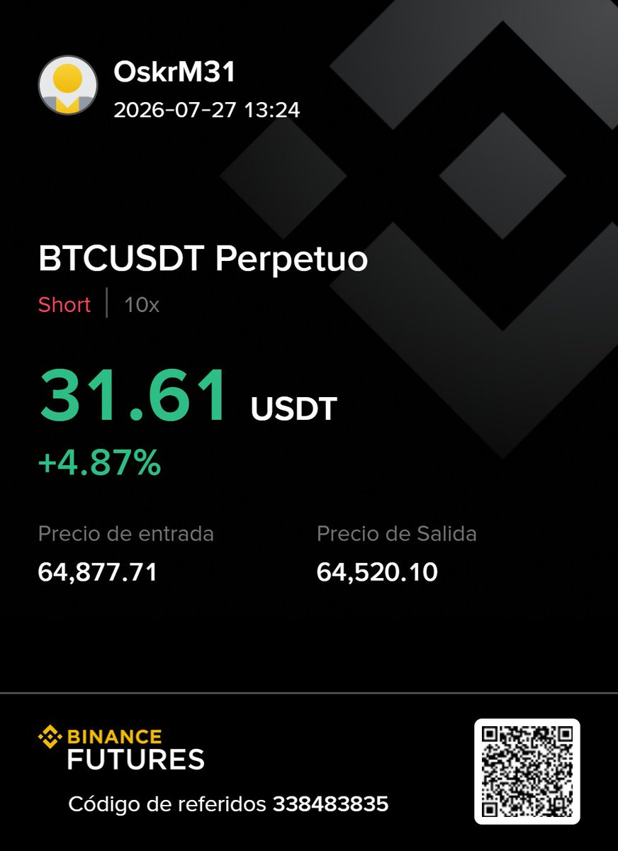 TradingPrime01's tweet photo. Cada operación es una oportunidad para fortalecer el proceso, independientemente del resultado. Hoy el mercado recompensó la paciencia y el respeto por el plan. #Bitcoin #BTC #Crypto #Trading #Criptomonedas #BitcoinTrading #Futuros #PriceAction #RiskManagement #CriptoTradingPrime https://t.co/6eabKfDbyS