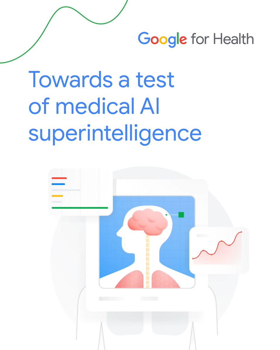 Google for Health tweet media