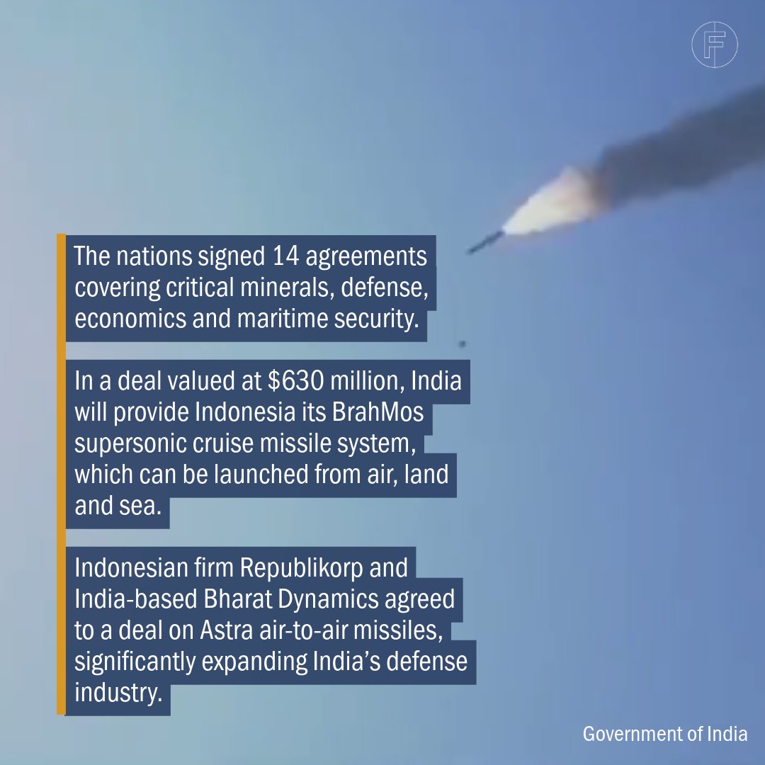 IPDefenseForum's tweet photo. India and Indonesia are deepening defense and maritime security ties, highlighted by Jakarta’s BrahMos acquisition and the first Astra missile export.
1/2 https://t.co/LU24rvzSxo
