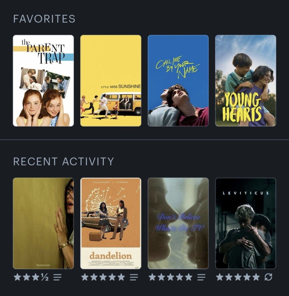 iS2miwi's tweet photo. o meu letterboxd é tipo: https://t.co/T2MvSnlGNk