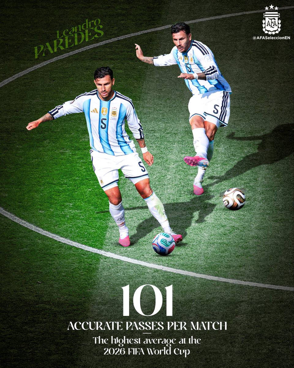 AFASeleccionEN's tweet photo. 𝑳𝒆𝒂 𝑡ℎ𝑖𝑛𝑔𝑠 🦁 https://t.co/hRwUI1xHbR
