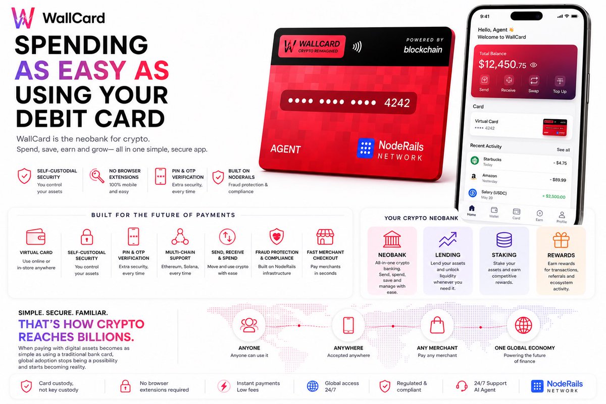 itscryptororo's tweet photo. @BNNBags @wallcardapp @ETHGlobal @Uniswap $NRL lets goooo https://t.co/e154KVapz4