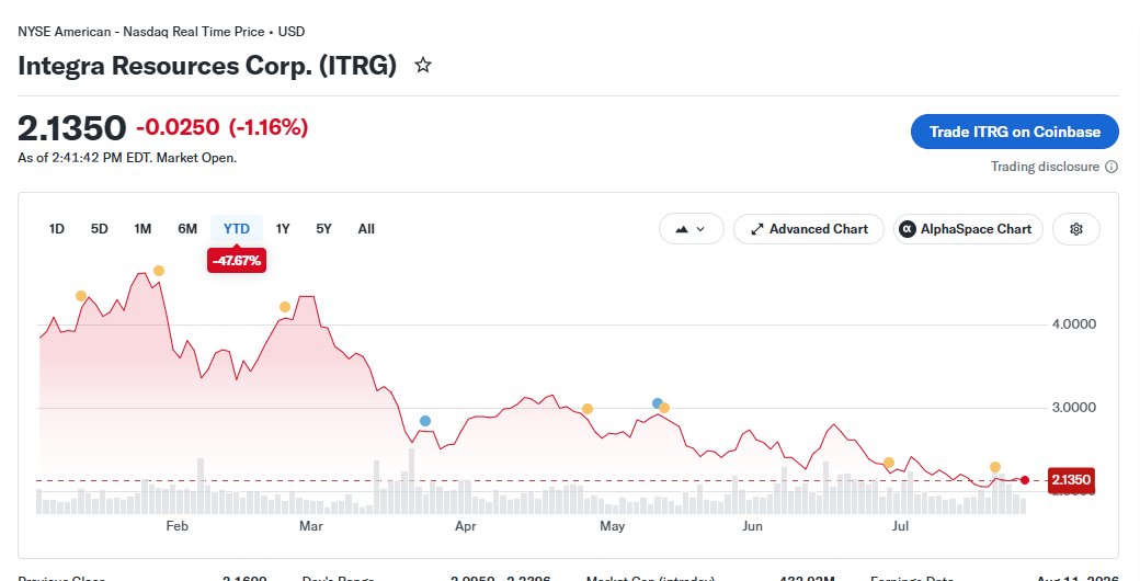 Resource Bull tweet media