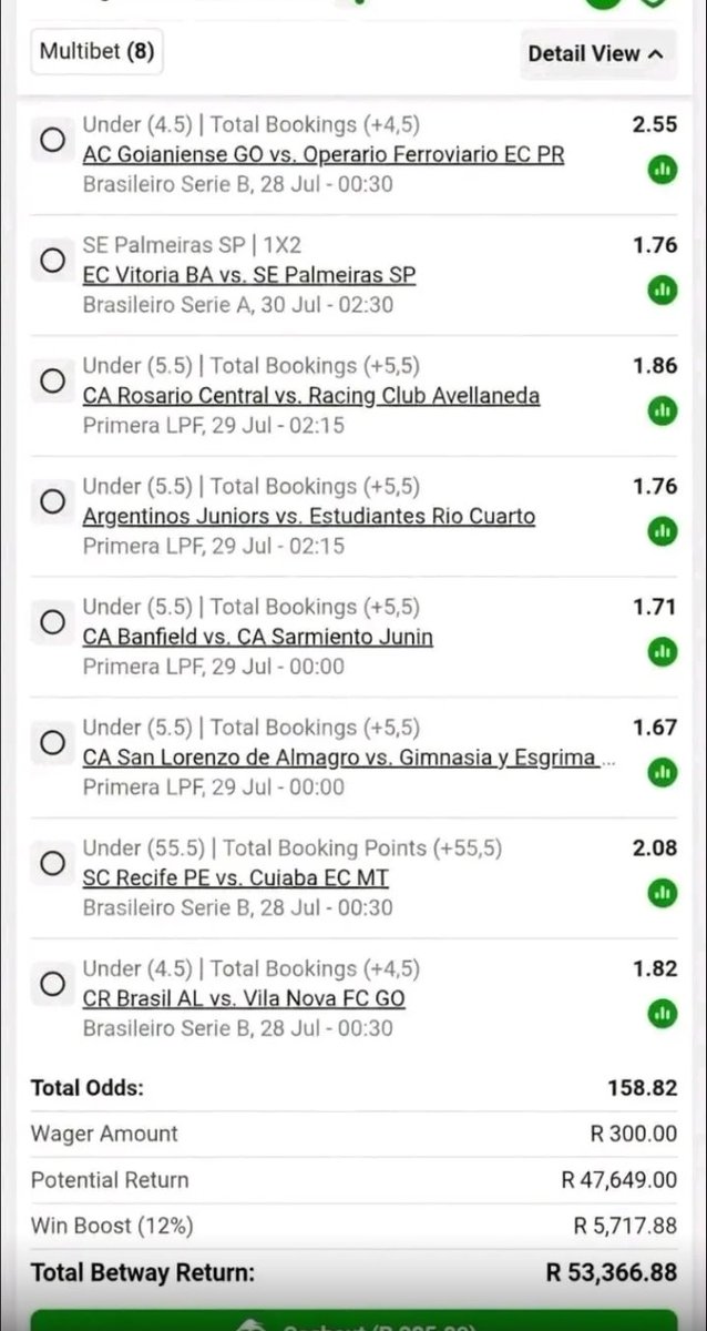Slaughterrman's tweet photo. Midnight Snack... Re-tweet for others 
Don't miss out this opportunity 🥳🎉... under 5.5 Bookings 

Code 👉👉 BW64FBA5A7 https://t.co/Emb5hB7WHi