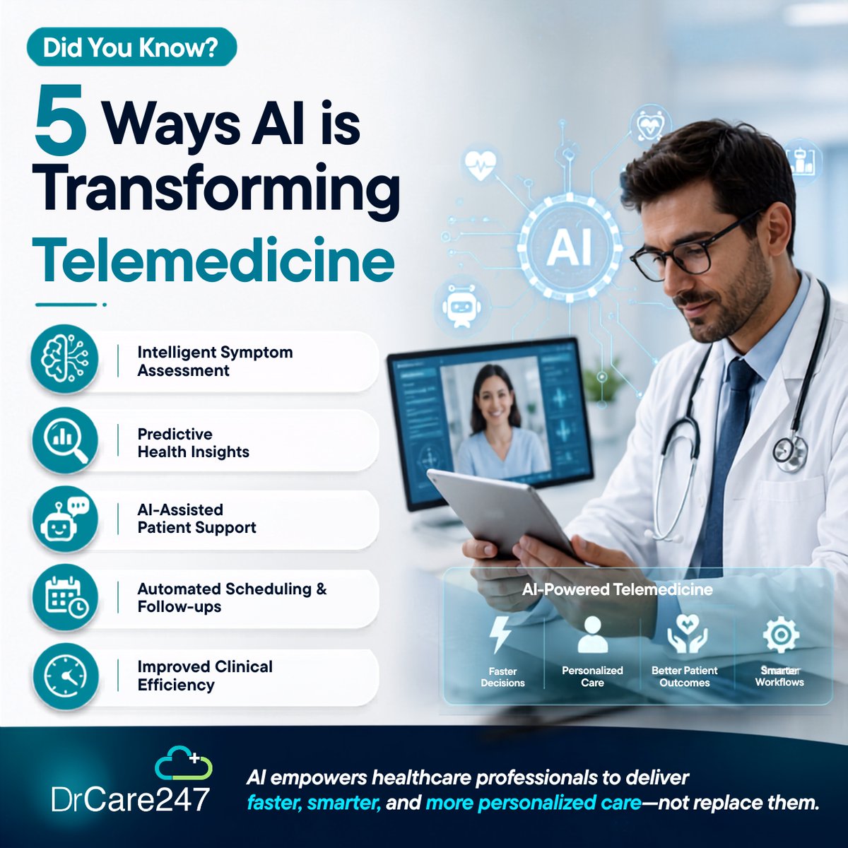 drcare247's tweet photo. Did You Know?

AI is transforming telemedicine by enabling:
✅ Intelligent Symptom Assessment
✅ Predictive Health Insights
✅ AI-Assisted Patient Support
✅ Automated Scheduling &amp; Follow-ups
✅ Improved Clinical Efficiency

#AI #Telemedicine #DigitalHealth #HealthcareInnovation https://t.co/ohCNBorWWS