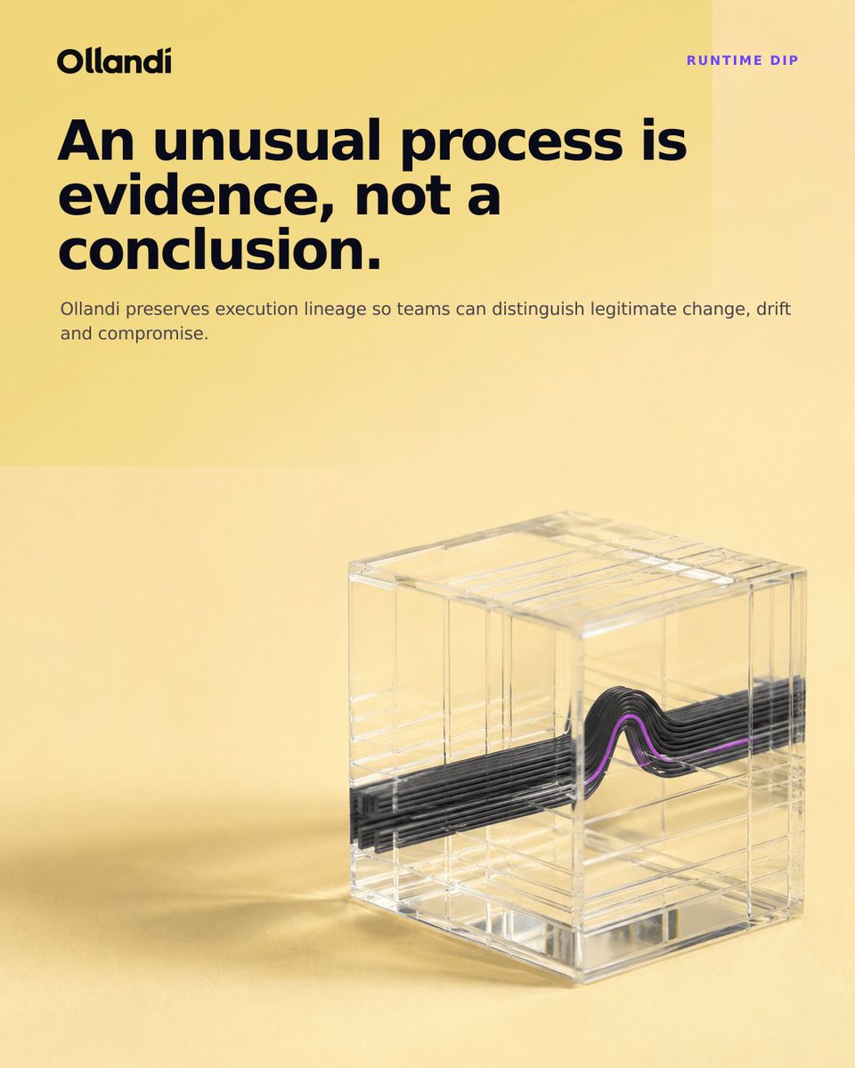 OllandiAI's tweet photo. The first unfamiliar process should open a question, not close the investigation.

Would your current tooling distinguish drift from a legitimate emergency change?

https://t.co/uy0sRL4nK1

#Ollandi #RuntimeSecurity #DevSecOps https://t.co/COgsTPCbLE
