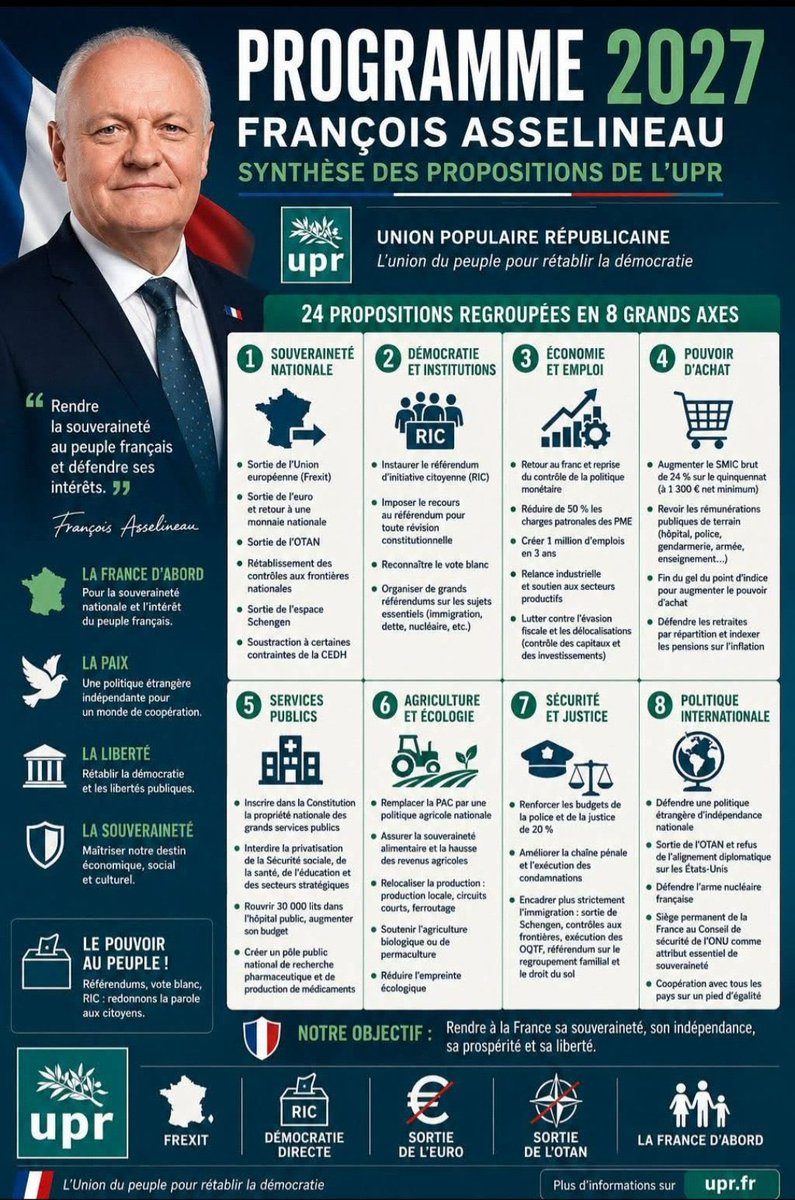 chrisfanjaud's tweet photo. @PatrickMartin_1 @davidlisnard @Fabien_Roussel Pour les entreprises de France, rester dans l'UE est une gabégie. Pourquoi ne pas proposer un débat sur la sortie de l'UE avec les explications convaincantes et argumentées de @f_asselineau plutôt que de débattre entre européistes ? https://t.co/trqAWD1J39