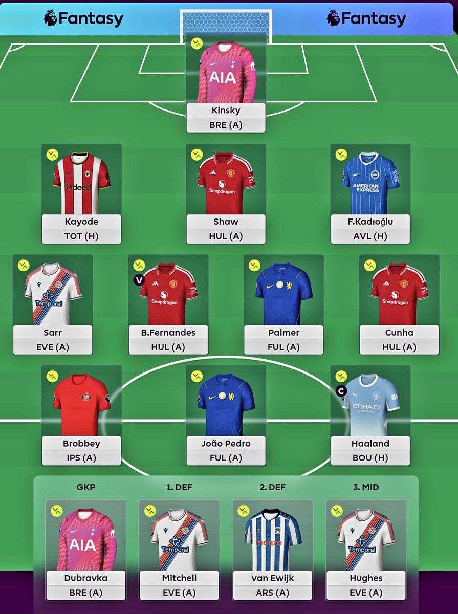 FPLLama's tweet photo. #fpl
#gw1
#drafting
๐ป https://t.co/R573sOfcv0
